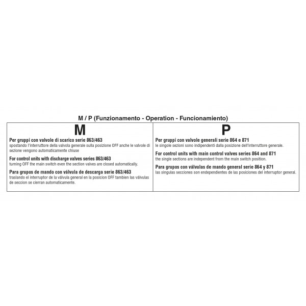 Scatola di comando compatta 2 sezioni, generale, pressione, funz.m.